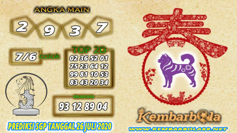 kembarprediksi.com