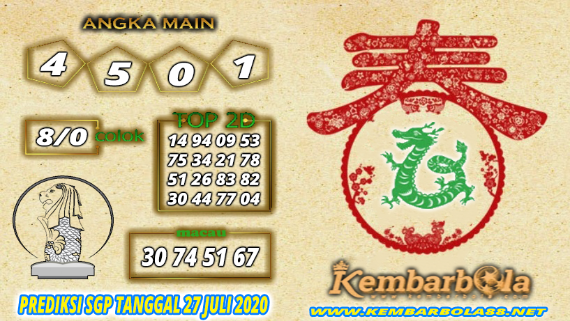 kembarprediksi.com